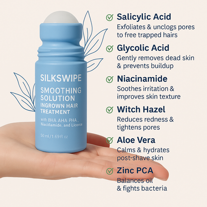 Silkswipe™ Ingrown Hair Treatment